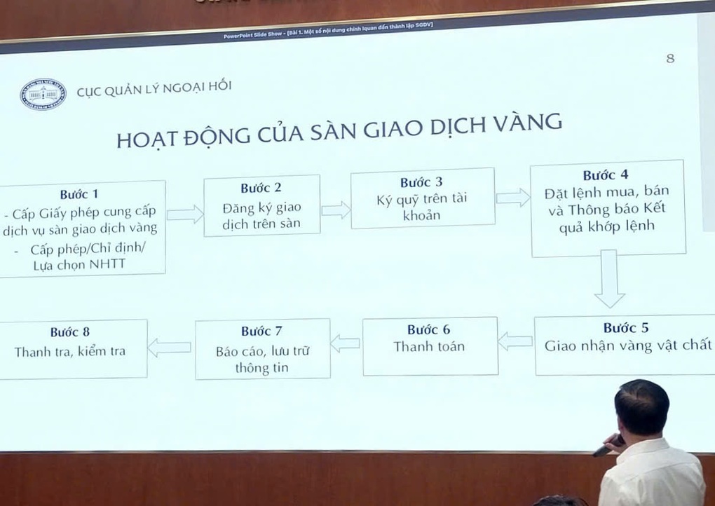 Sàn giao dịch vàng quốc gia dự kiến hoạt động ra sao?